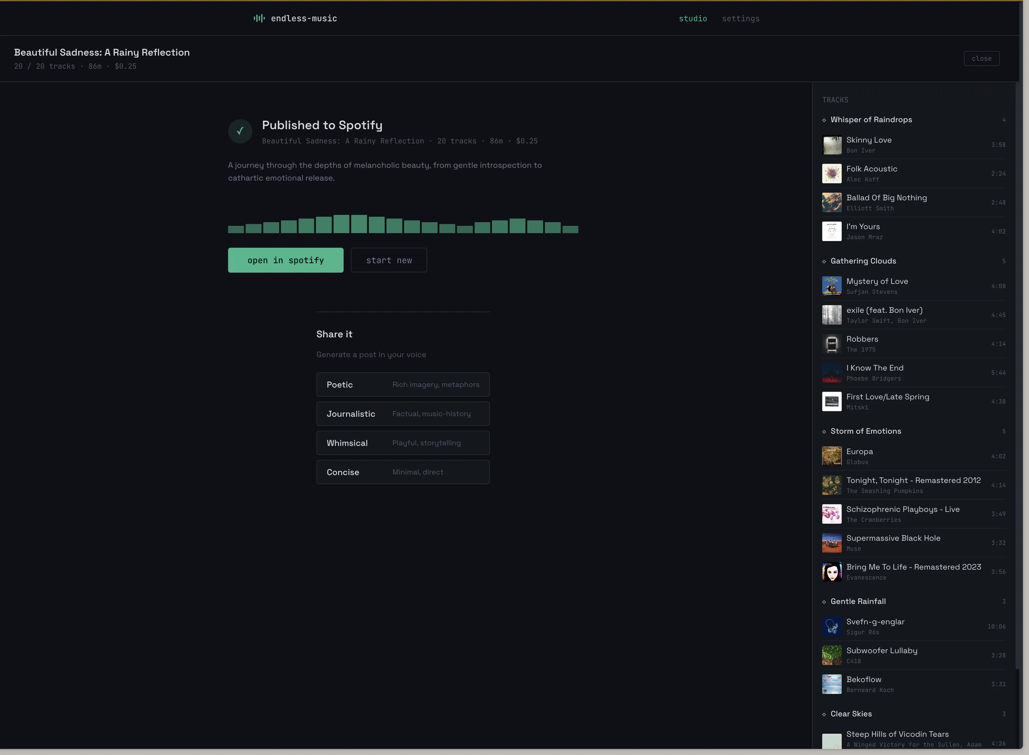 Published to Spotify